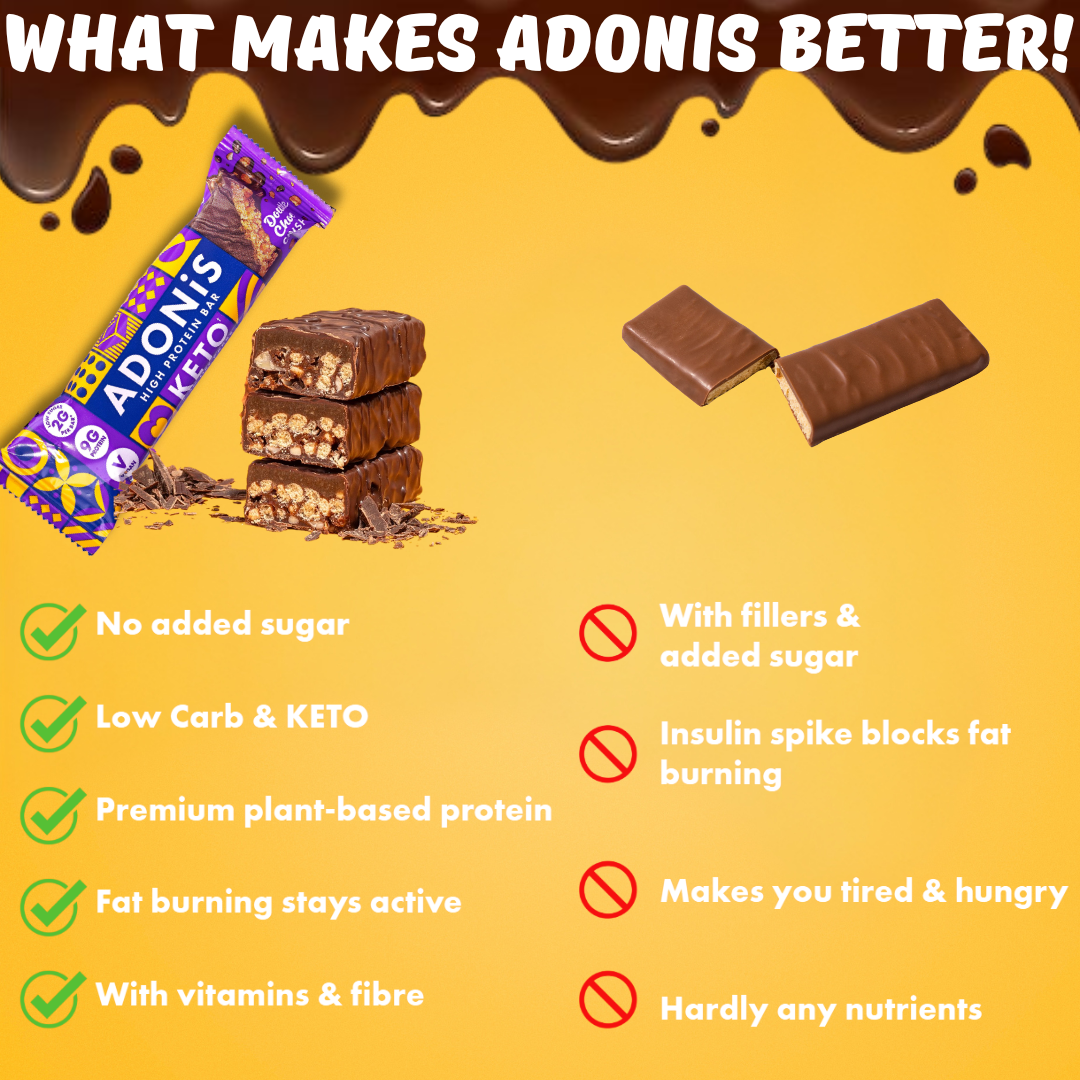 Double Choc Crisp Keto High Protein Bars (16x45g)
